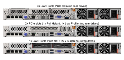 Lenovo HX630 V3 Nodes rear